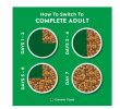 Purina Dog Chow Complete, Dry Dog Food for Adult Dogs High Protein, Real Chicken, 44 lb Bag - Dog Chow